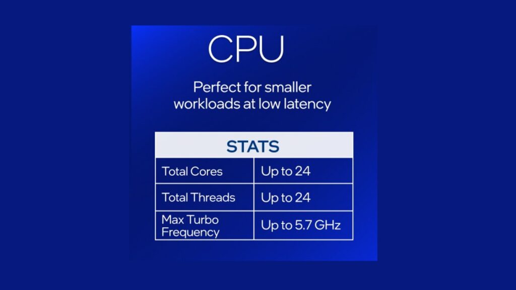 System Compatibility and Requirements