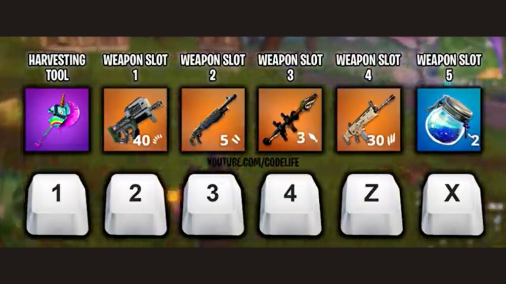 Why These Numbers Work