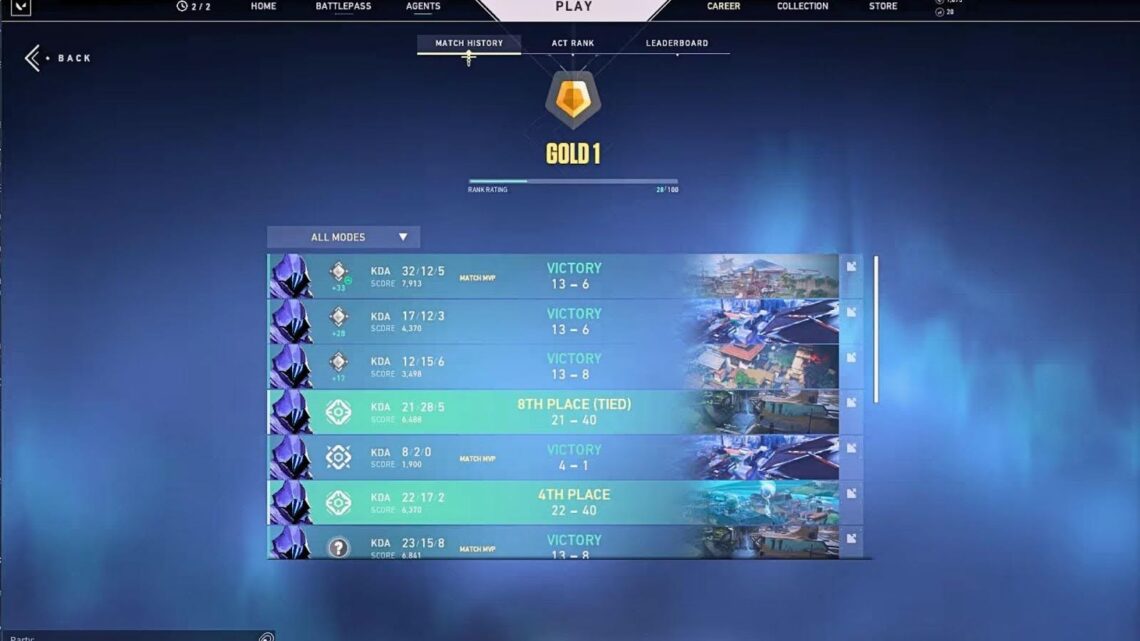 How to Double Rank Up in Valorant