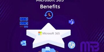 Key Benefits of Microsoft 365 Explained