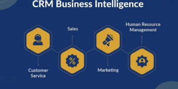 CRM and Business Intelligence